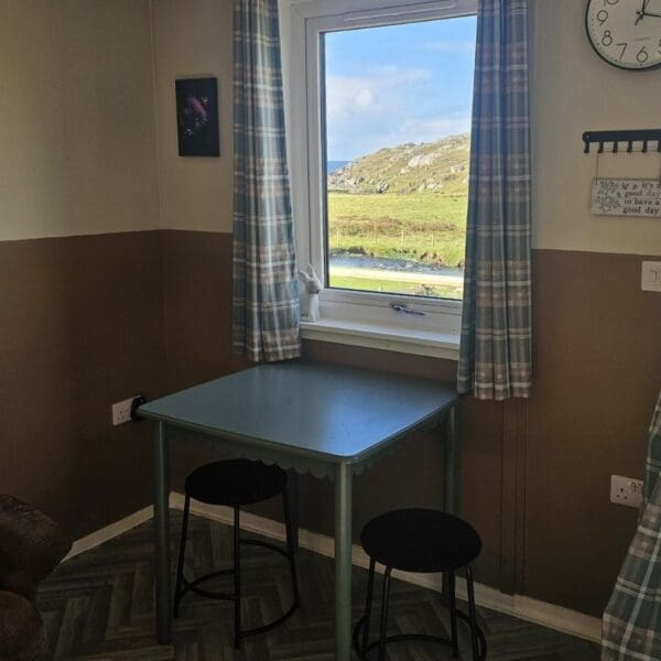 Munro House- Croft148